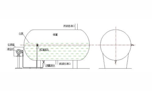 超聲波液位計如何進行控制液位