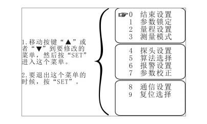 超聲波液位計0-5m量程